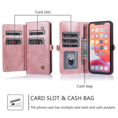 Pro multifunctional Iphone case