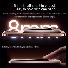 10000mAh Ultra Slim Power Bank for MagSafe,Magnetic Wireless 20W Fast Charging Portable Battery For iPhone Samsung Xiaomi iWatch